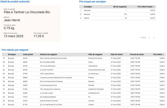 Comparatif prix Pate à tartiner Jean Hervé La Fourche Chocolade