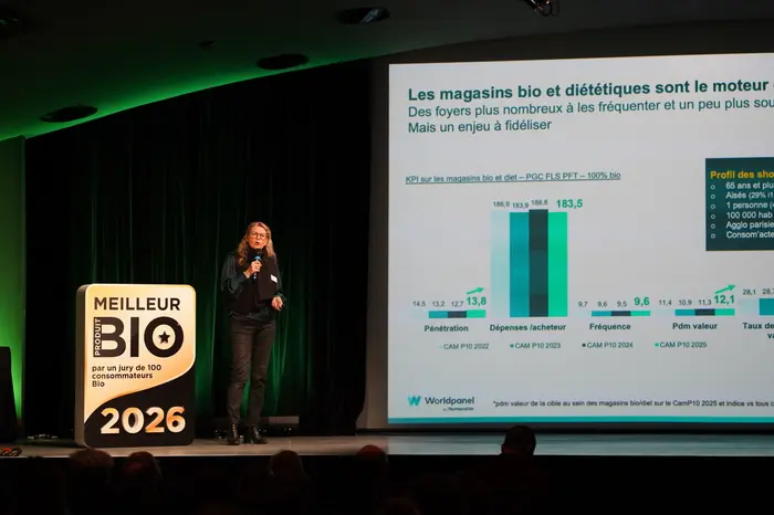 Gaëlle Le Floch, directrice insight et consommateur de Worldpanel, a souligné le fait que le circuit spécialisé bio était celui qui avait le plus