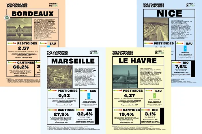 Campagne la maison de la bio commune exposée